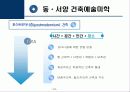 [미학개론] 건축미학 PPT 13페이지