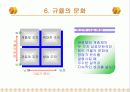 기업 경영전략 (책 : `좋은 기업에서 위대한 기업으로`) 19페이지