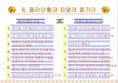 기업 경영전략 (책 : `좋은 기업에서 위대한 기업으로`) 25페이지