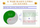 기업 경영전략 (책 : `좋은 기업에서 위대한 기업으로`) 29페이지