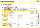 TAKE OUT 음식점 사업계획서 13페이지