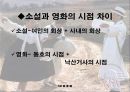 영화 연작소설 서편제 16페이지