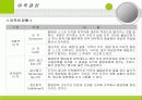 이직,해고,전적,퇴직관리 5페이지