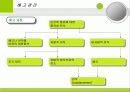 이직,해고,전적,퇴직관리 13페이지