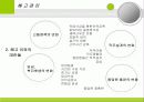 이직,해고,전적,퇴직관리 19페이지