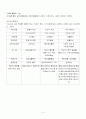 교육의 형태 4페이지