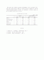 GDP, GNP, GNI 용어정리 및 우리나라의 예 3페이지
