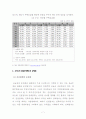 [부동산] 임대주택 7페이지