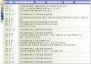 고용보험 6페이지