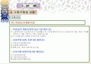고용보험 16페이지