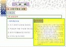 고용보험 19페이지