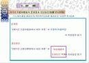 고용보험 25페이지