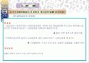 고용보험 26페이지