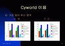 실험심리학 -나만의 공간 Cyworld 12페이지