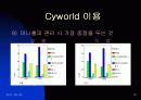 실험심리학 -나만의 공간 Cyworld 16페이지
