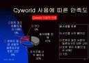 실험심리학 -나만의 공간 Cyworld 21페이지