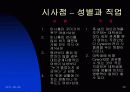 실험심리학 -나만의 공간 Cyworld 28페이지
