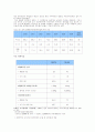 쓰레기처리 3페이지