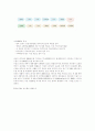 쓰레기처리 20페이지