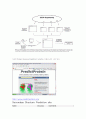 생물정보학과 관계된 proteomics 16페이지