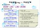 집단사회사업실천의 모델 21페이지