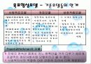 집단사회사업실천의 모델 33페이지