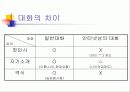 인터넷 통신 언어 14페이지