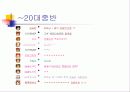인터넷 통신 언어 21페이지