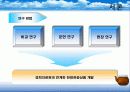 한방관광 상품 및 활성화 방안 4페이지