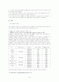 유가상승이 우리경제에 미치는 영향 3페이지
