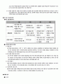 공동창업 사업계획서 6페이지