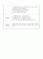 유아교재교구 계획안3개 2페이지