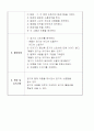 유아교재교구 계획안3개 4페이지