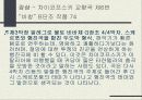 차이코프스키 파워포인트 자료 20페이지