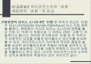 차이코프스키 파워포인트 자료 26페이지