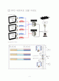 RFID 물류 관리 시스템 (A+ 자료) 4페이지
