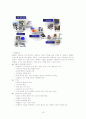 RFID 물류 관리 시스템 (A+ 자료) 19페이지