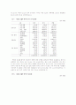 허혈성 심질환 9페이지