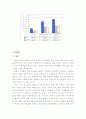 당뇨병에 관한 특성과 통계 및 수치 10페이지