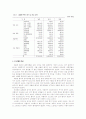 뇌졸중의 원인과 특성, 통계 및 수치 7페이지