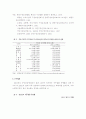 구강질환의 특성과 통계 및 수치 12페이지