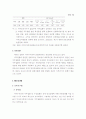 구강질환의 특성과 통계 및 수치 22페이지