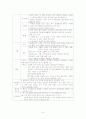 정신 간호학 - 이상행동의 증상 6페이지