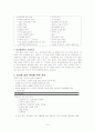 case - 알코올리즘 6페이지