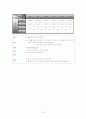 case - 알코올리즘 16페이지