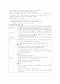 고혈압 약의 종류와 교육내용 7페이지
