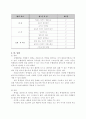 수행평가 8페이지