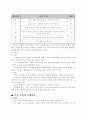 수행평가 10페이지