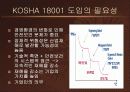 KOSHA 18001인증제도 3페이지