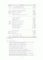 아름다운교육,야학 15페이지
